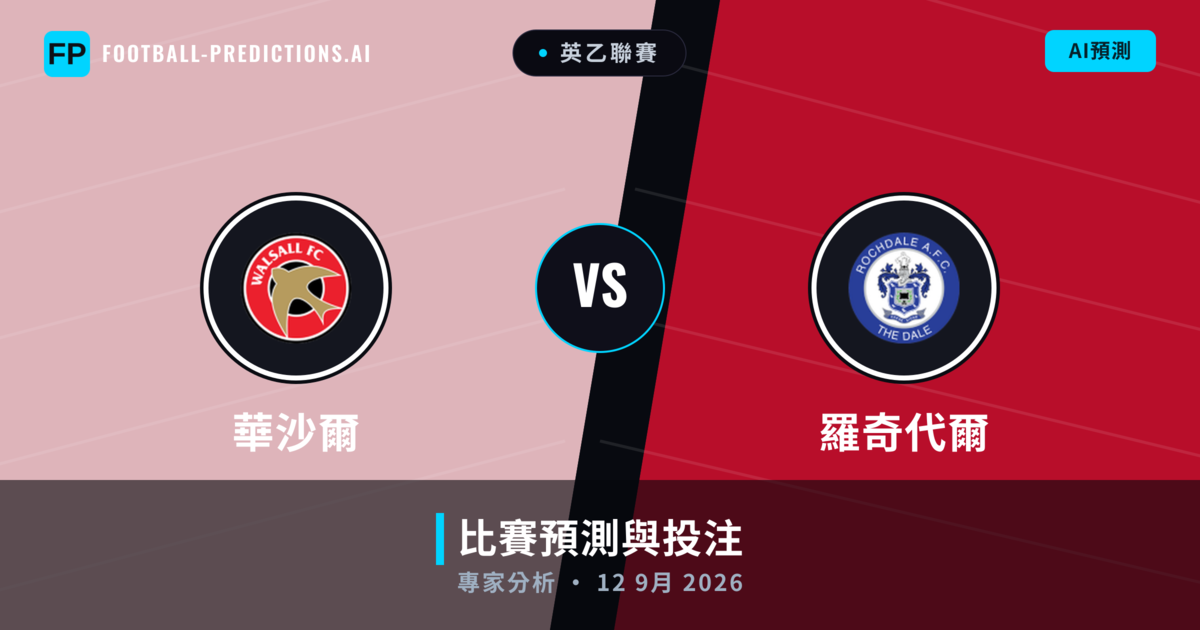 華沙爾 vs 羅奇代爾 — 比赛预测和前瞻