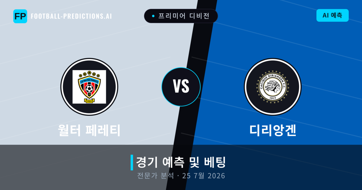 월터 페레티 대 디리앙겐 — 경기 예측 및 프리뷰