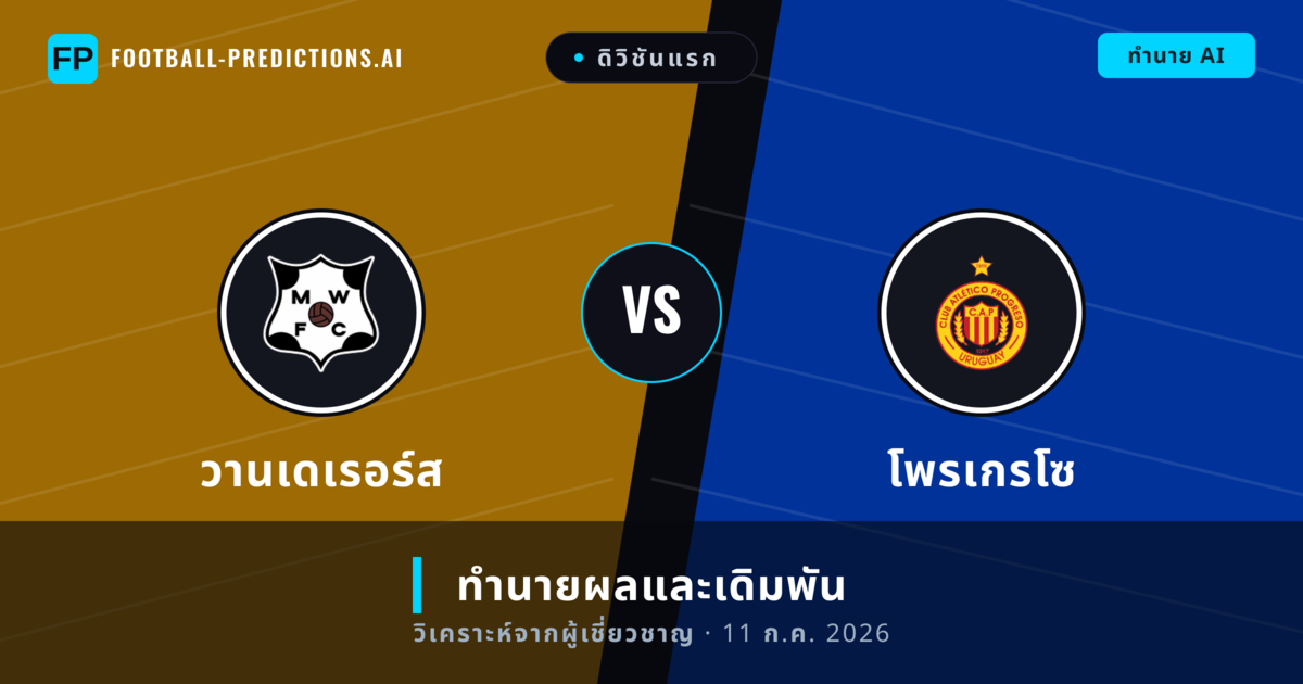 วานเดเรอร์ส พบ โพรเกรโซ — ทำนายผลและพรีวิวการแข่งขัน