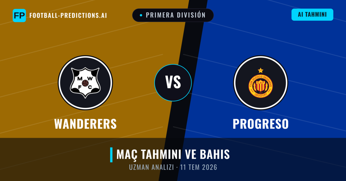 Wanderers - Progreso — maç tahmini ve önizleme