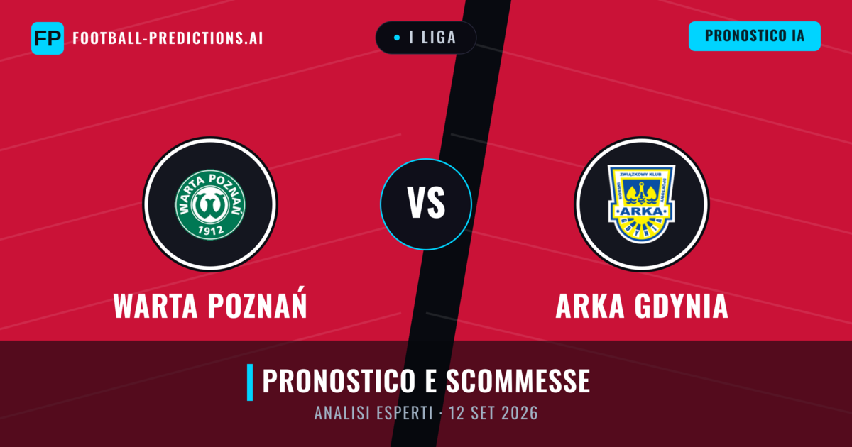 Warta Poznań vs Arka Gdynia — pronostico e anteprima del match