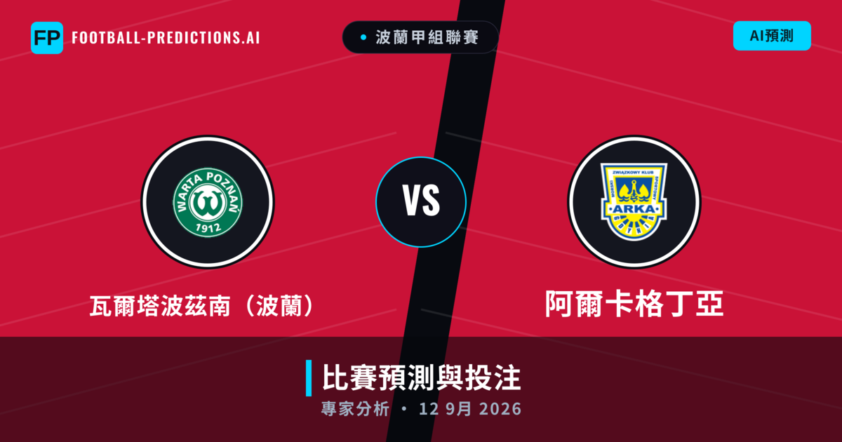 瓦爾塔波茲南(波蘭) vs 阿爾卡格丁亞 — 比赛预测和前瞻
