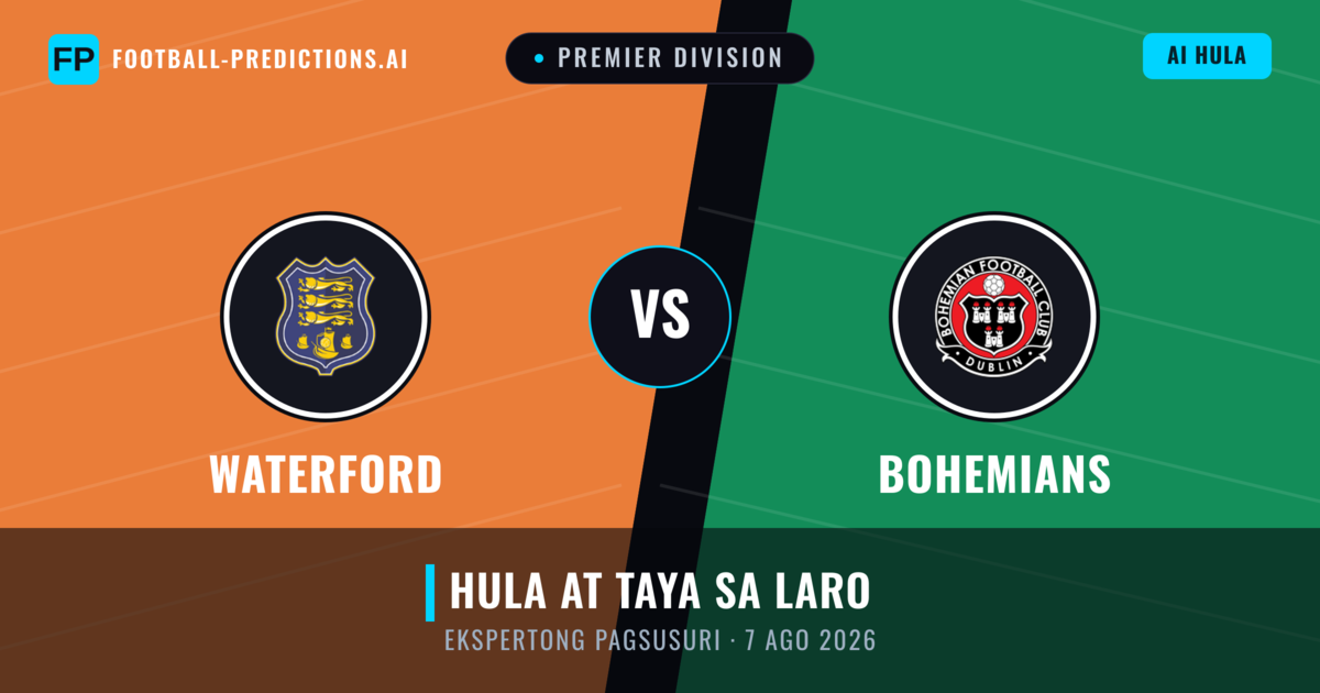 Waterford vs Bohemians — hula at preview ng laban