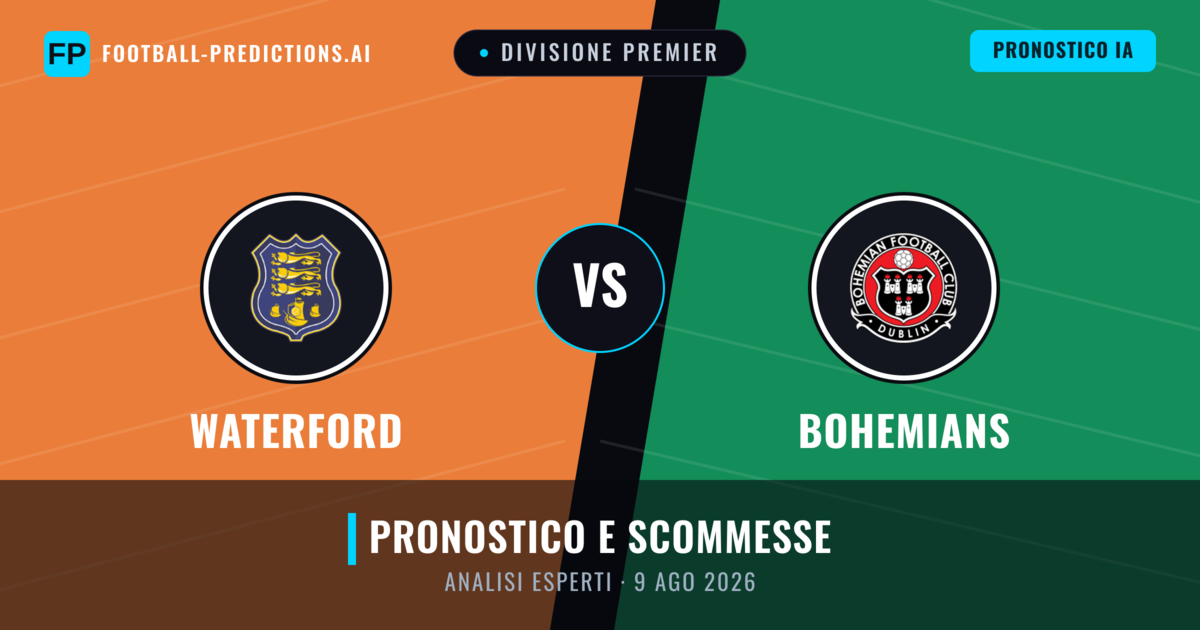 Waterford vs Bohemians — pronostico e anteprima del match
