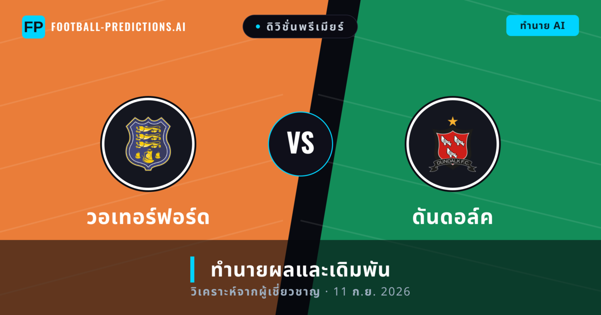 วอเทอร์ฟอร์ด พบ ดันดอล์ค — ทำนายผลและพรีวิวการแข่งขัน