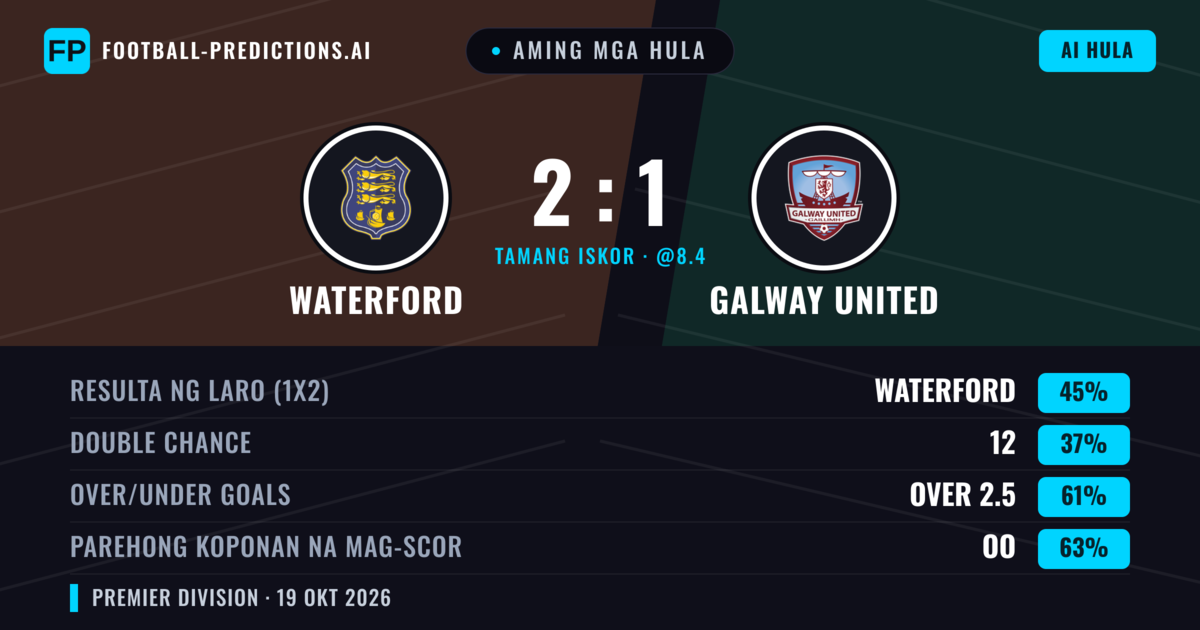 Aming mga hula: Waterford vs Galway United — Waterford — Manalo (45%); Over 2.5; Parehong magbubuo: Oo