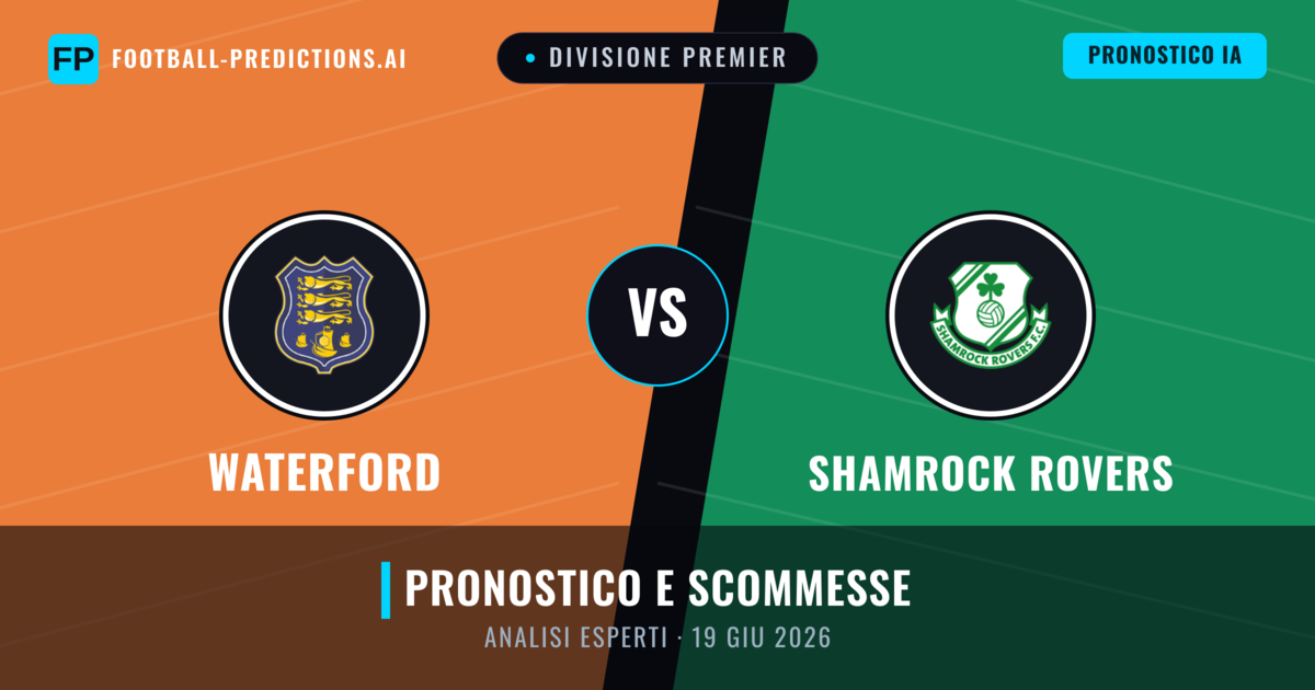 Waterford vs Shamrock Rovers — pronostico e anteprima del match