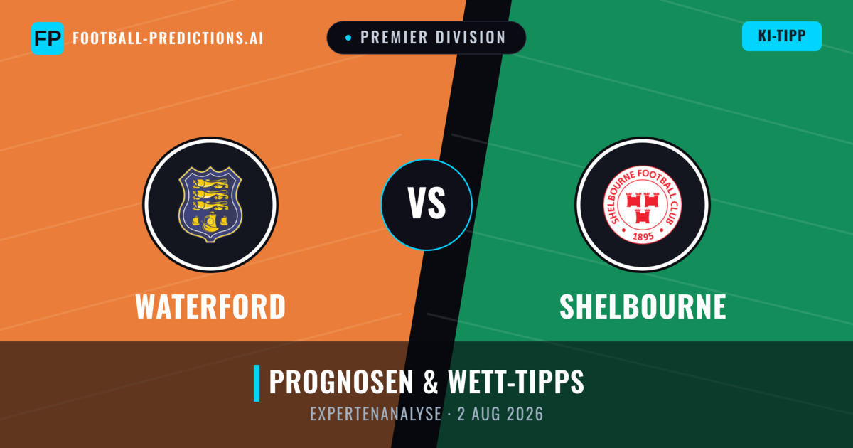 Waterford vs Shelbourne — Prognose und Spielvorschau