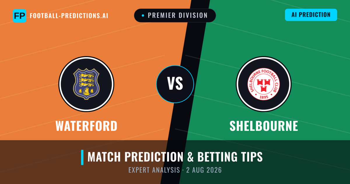 Waterford vs Shelbourne — match prediction & preview