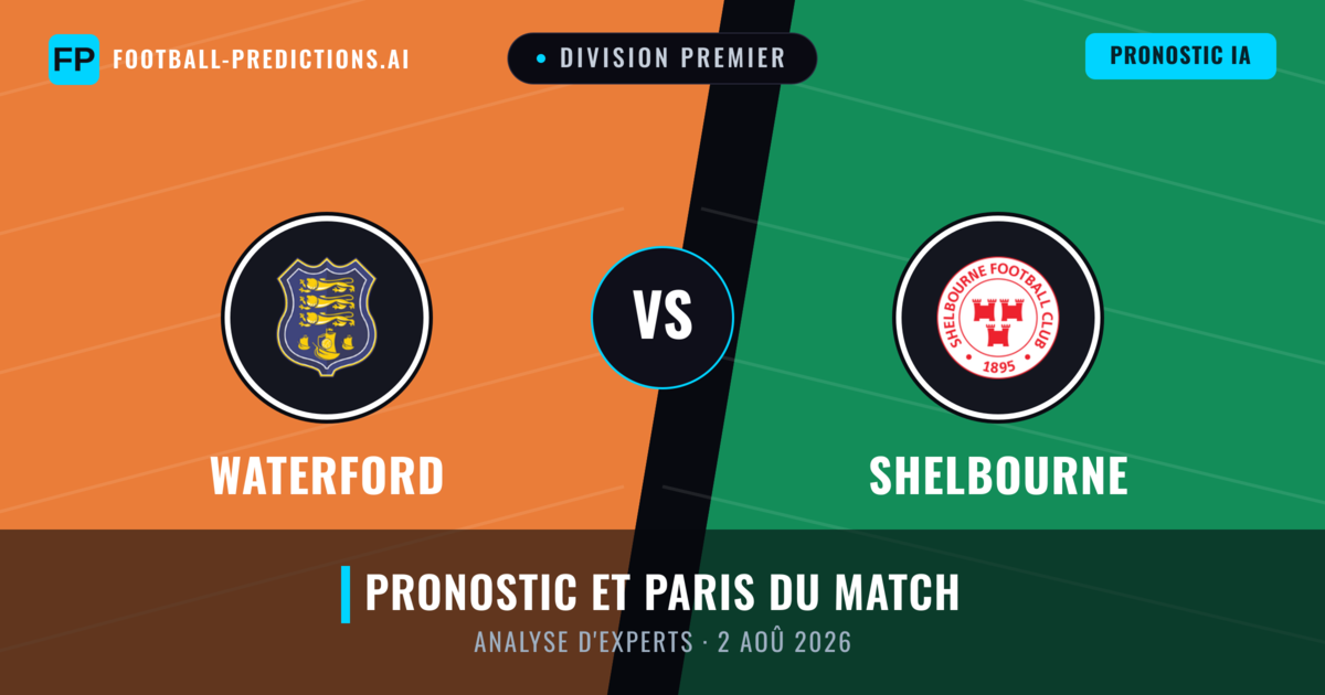 Waterford vs Shelbourne — pronostic et avant-match