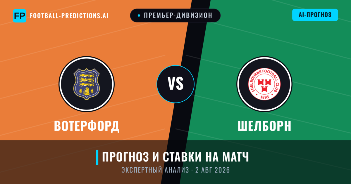 Вотерфорд – Шелборн — прогноз и превью матча