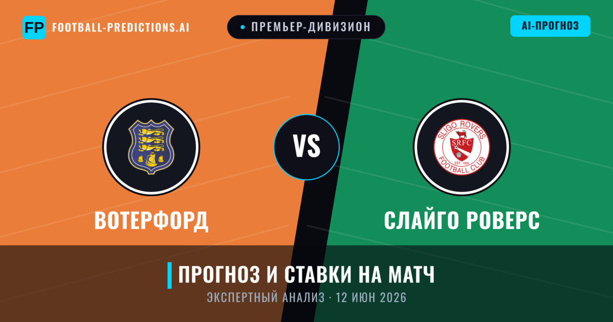 Вотерфорд – Слайго Роверс — прогноз и превью матча