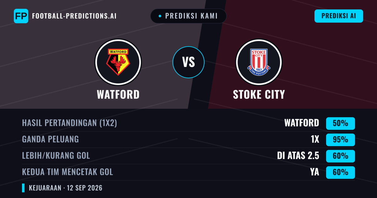 Prediksi kami: Watford vs Stoke City — Seri (50%); Lebih 2.5; Kedua tim mencetak gol: Ya