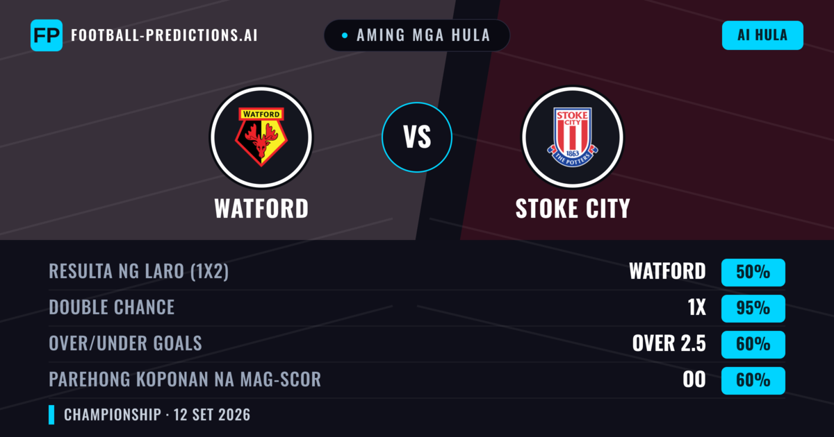 Aming mga hula: Watford vs Stoke City — Draw (50%); Over 2.5; Parehong magbubuo: Oo
