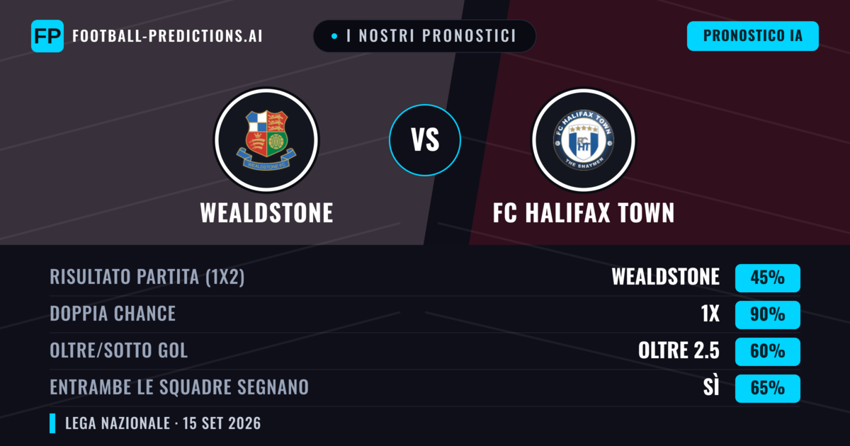 I nostri pronostici: Wealdstone vs FC Halifax Town — Wealdstone — Vince (42%); Oltre 2.5; Entrambe segnano: Sì