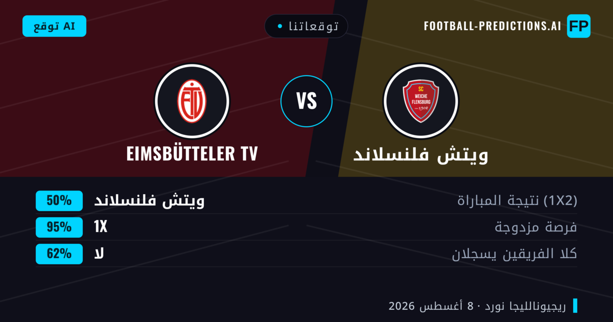 توقعاتنا: ويتش فلنسلاند ضد Eimsbütteler TV — تعادل (50%); لا يسجل الطرفان