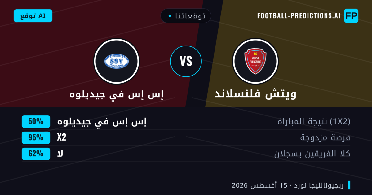 توقعاتنا: ويتش فلنسلاند ضد إس إس في جيديلوه — تعادل (50%); لا يسجل الطرفان