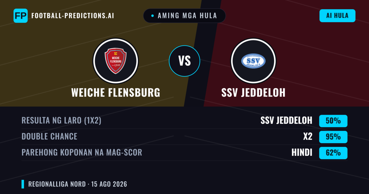 Aming mga hula: Weiche Flensburg vs SSV Jeddeloh — Draw (50%); Parehong magbubuo: Hindi