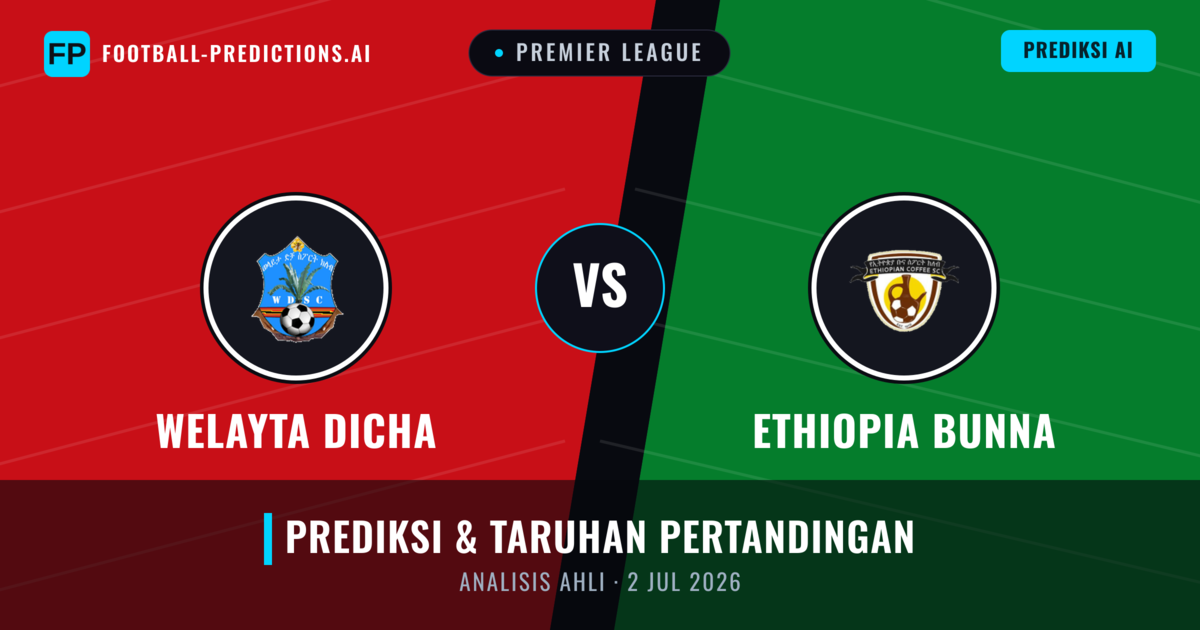 Welayta Dicha vs Ethiopia Bunna — prediksi dan pratinjau pertandingan