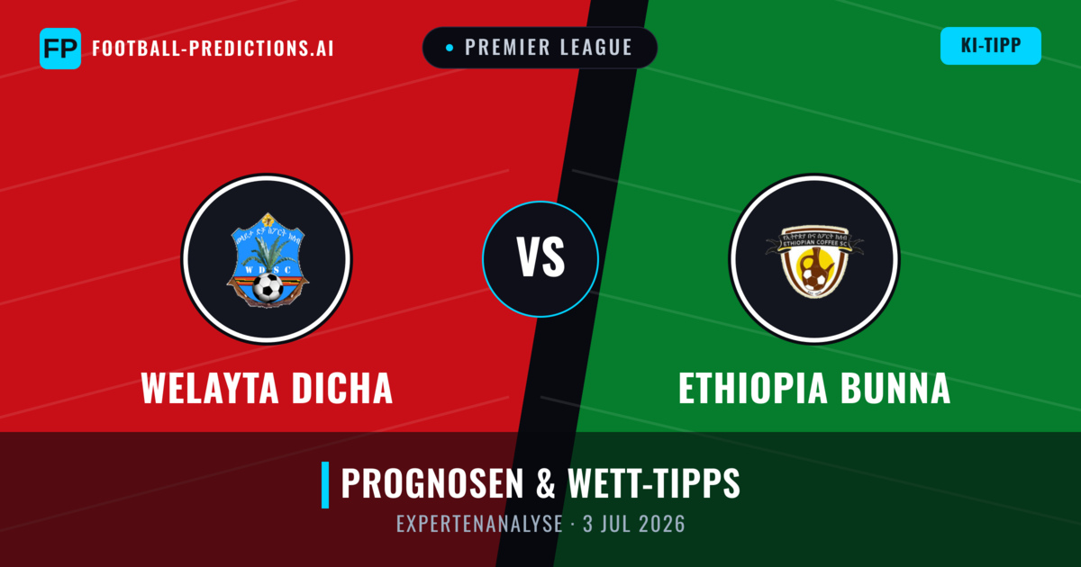 Welayta Dicha vs Ethiopia Bunna — Prognose und Spielvorschau