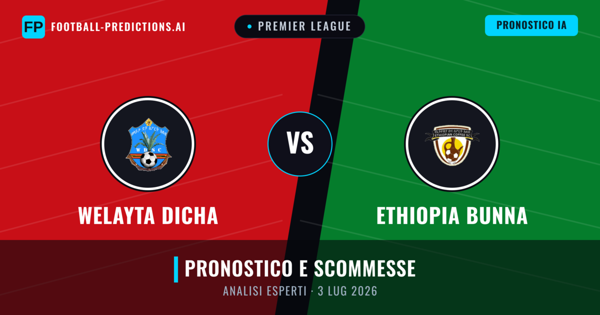 Welayta Dicha vs Ethiopia Bunna — pronostico e anteprima del match