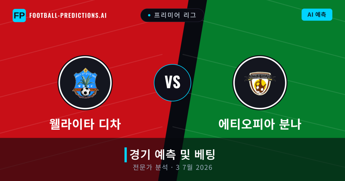 웰라이타 디차 대 에티오피아 분나 — 경기 예측 및 프리뷰
