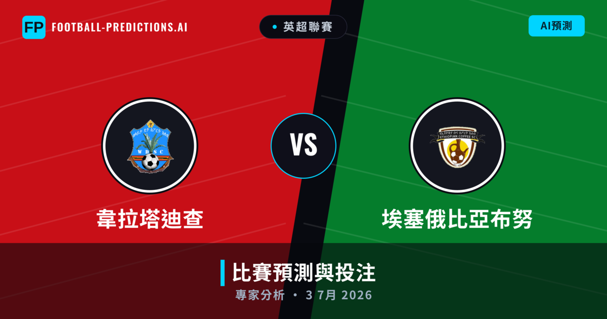 韋拉塔迪查 vs 埃塞俄比亞布努 — 比赛预测和前瞻