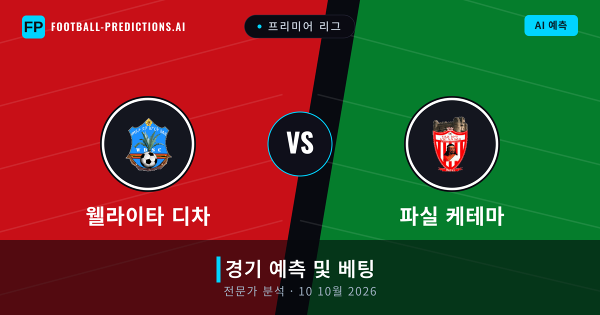 웰라이타 디차 대 파실 케테마 — 경기 예측 및 프리뷰