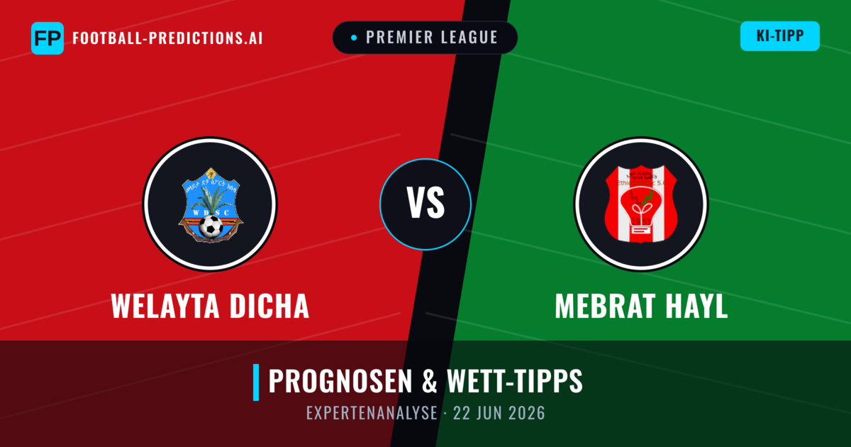 Welayta Dicha vs Mebrat Hayl — Prognose und Spielvorschau