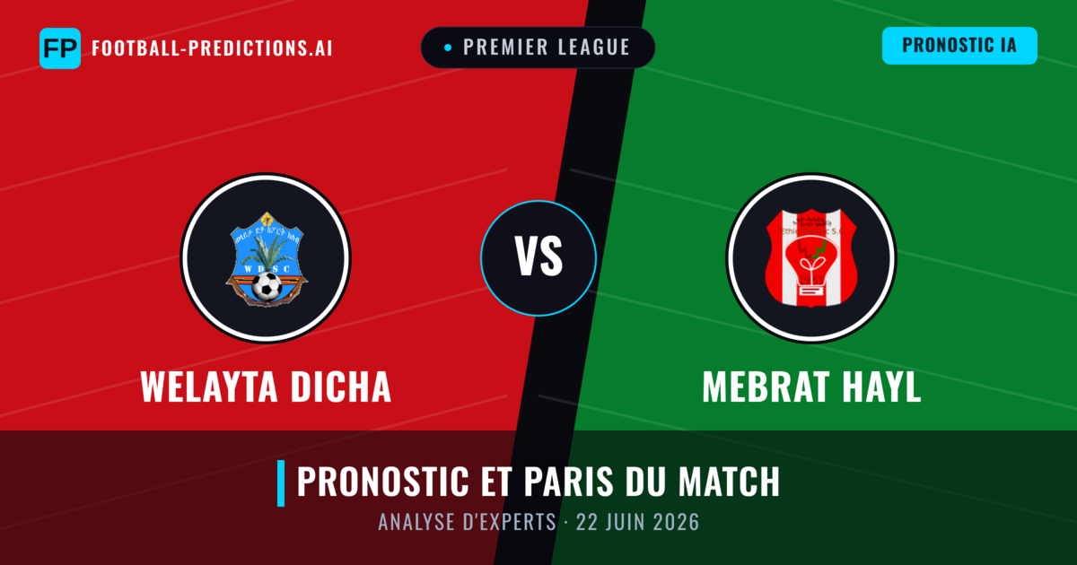 Welayta Dicha vs Mebrat Hayl — pronostic et avant-match
