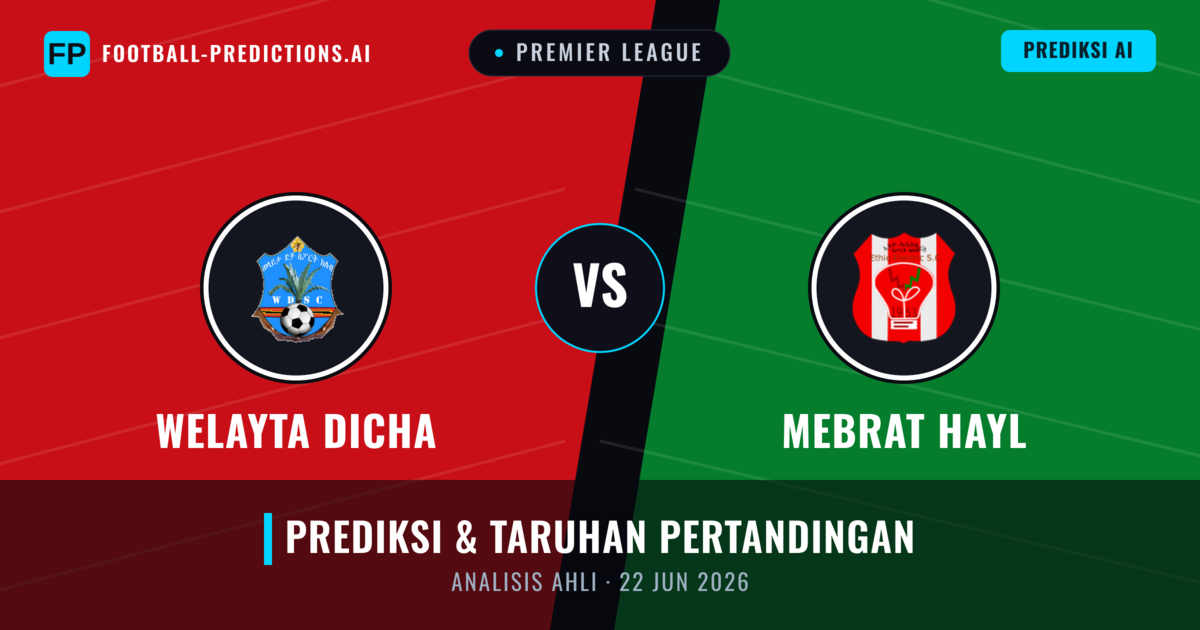 Welayta Dicha vs Mebrat Hayl — prediksi dan pratinjau pertandingan
