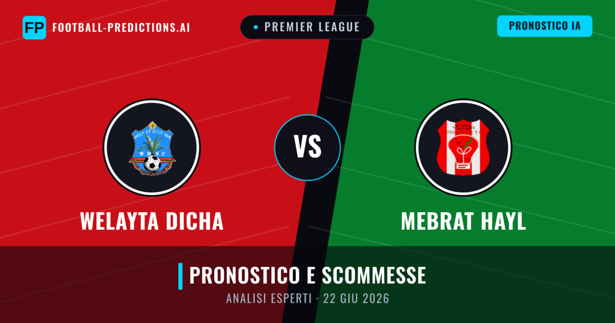 Welayta Dicha vs Mebrat Hayl — pronostico e anteprima del match