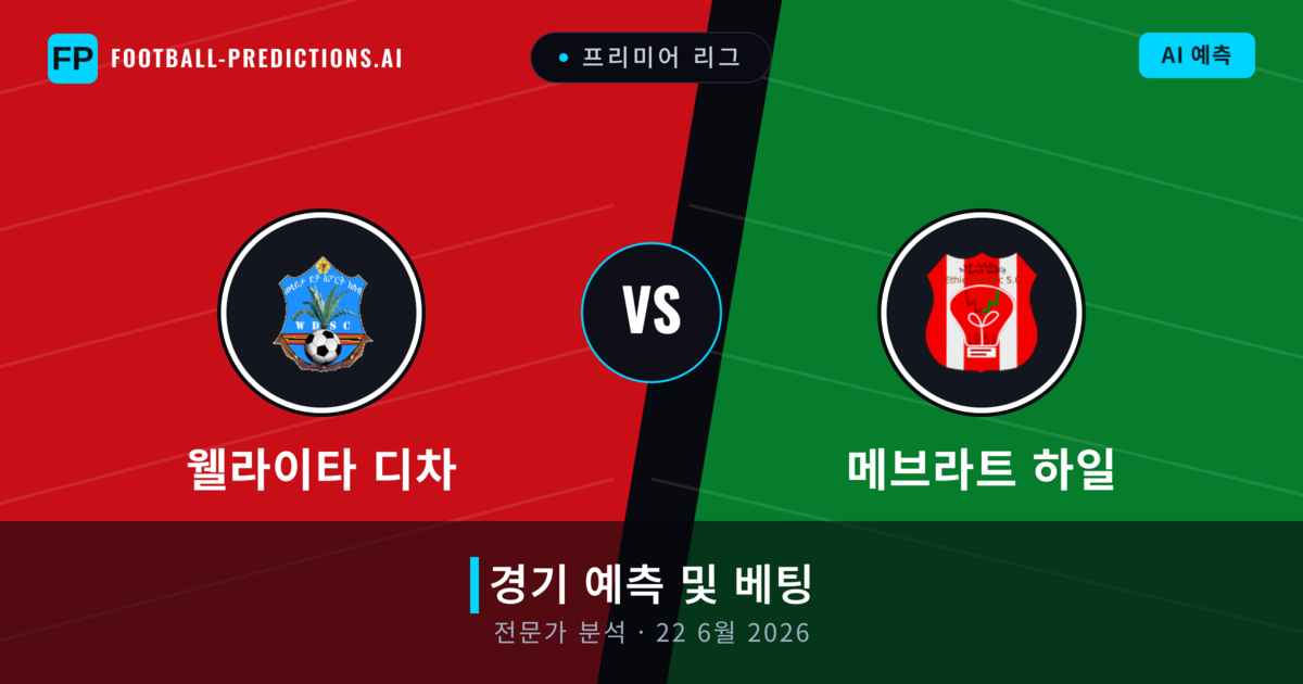 웰라이타 디차 대 메브라트 하일 — 경기 예측 및 프리뷰