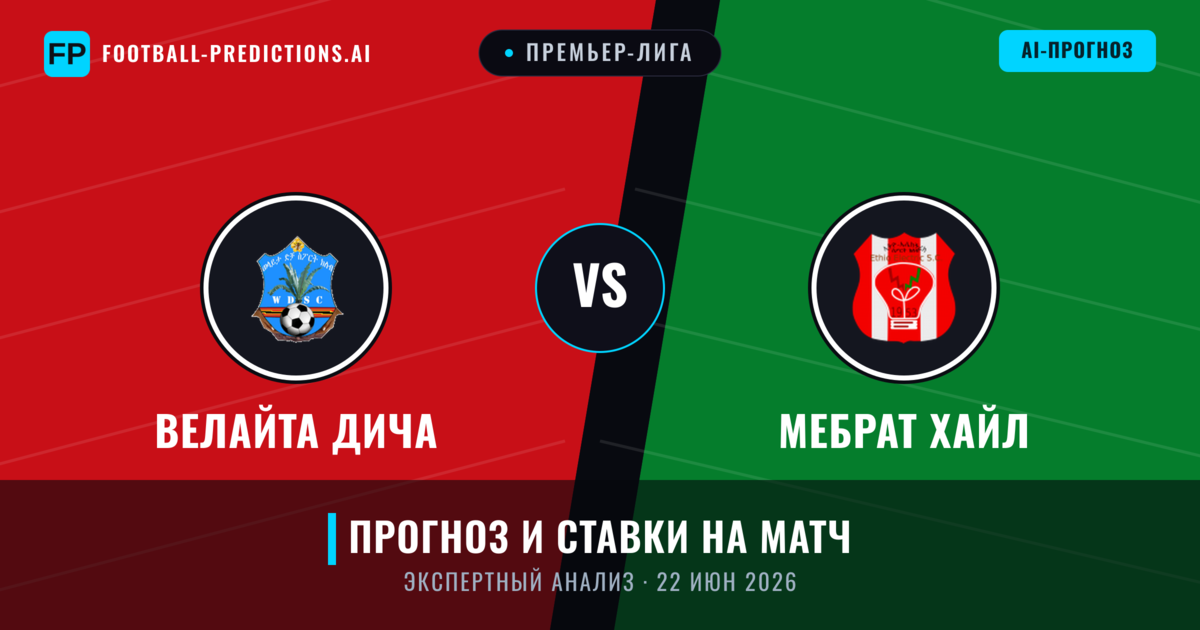 Велайта Дича – Мебрат Хайл — прогноз и превью матча