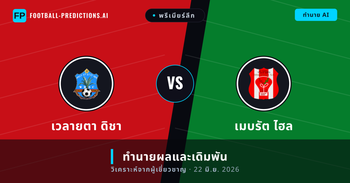เวลายตา ดิชา พบ เมบรัต ไฮล — ทำนายผลและพรีวิวการแข่งขัน