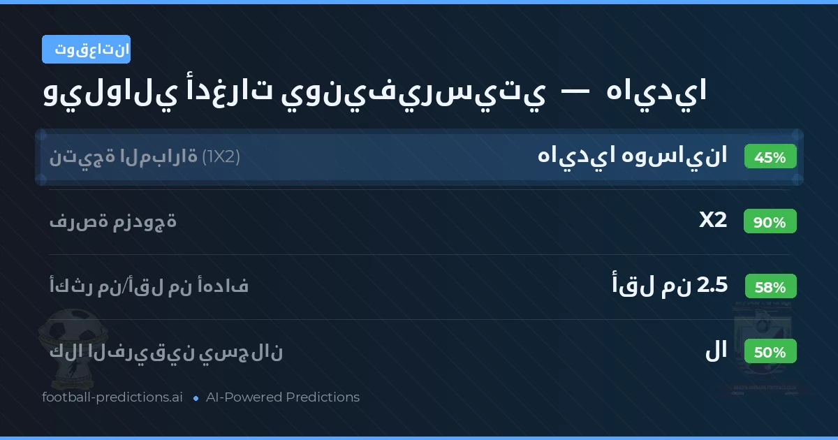 توقعاتنا: ويلوالي أدغرات يونيفيرسيتي ضد هايديا هوساينا — تعادل (45%); أقل من 2.5; لا يسجل الطرفان