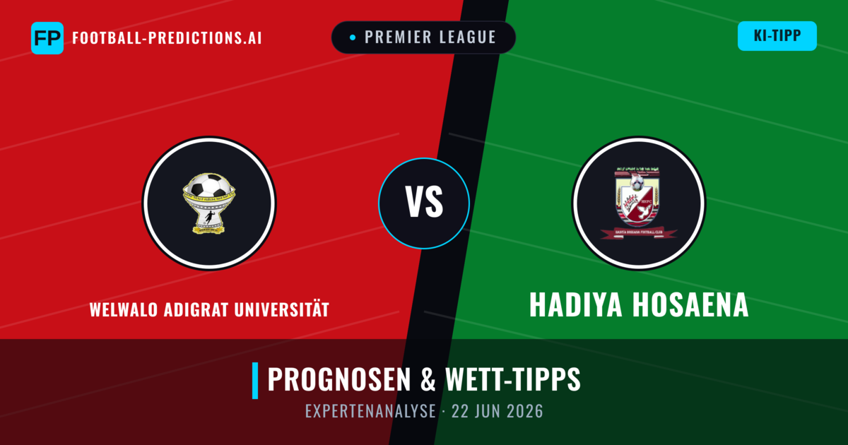 Welwalo Adigrat Universität vs Hadiya Hosaena — Prognose und Spielvorschau
