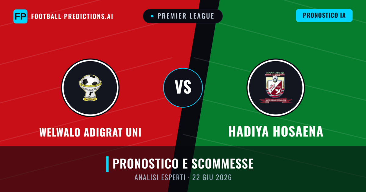 Welwalo Adigrat Uni vs Hadiya Hosaena — pronostico e anteprima del match