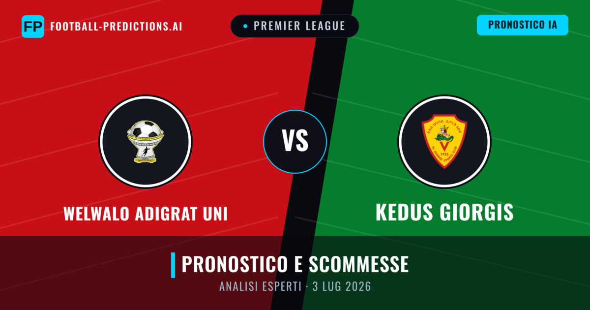 Welwalo Adigrat Uni vs Kedus Giorgis — pronostico e anteprima del match