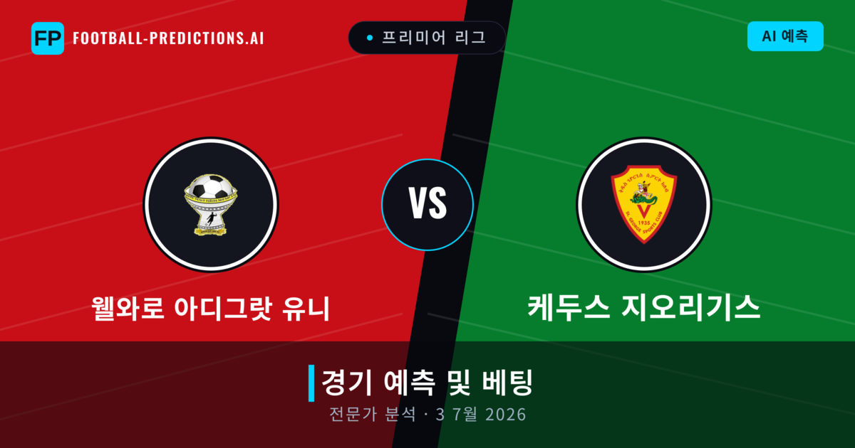 웰와로 아디그랏 유니 대 케두스 지오리기스 — 경기 예측 및 프리뷰