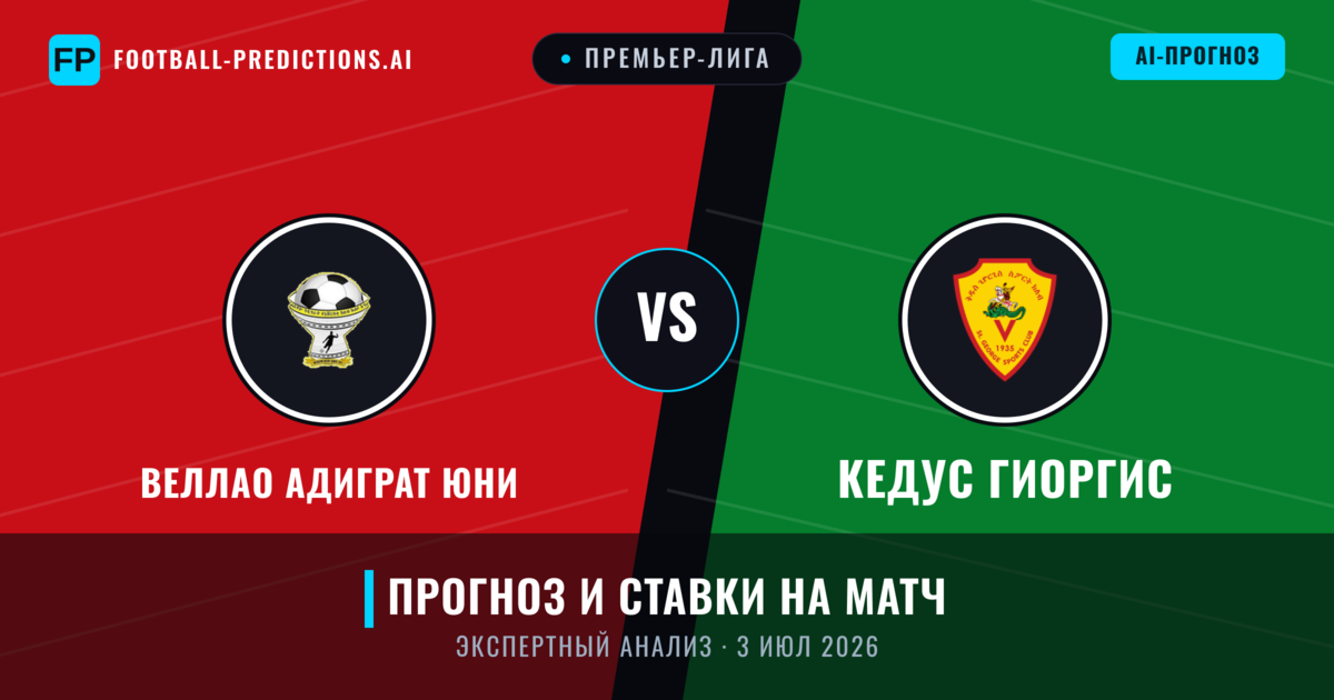Веллао Адиграт Юни – Кедус Гиоргис — прогноз и превью матча