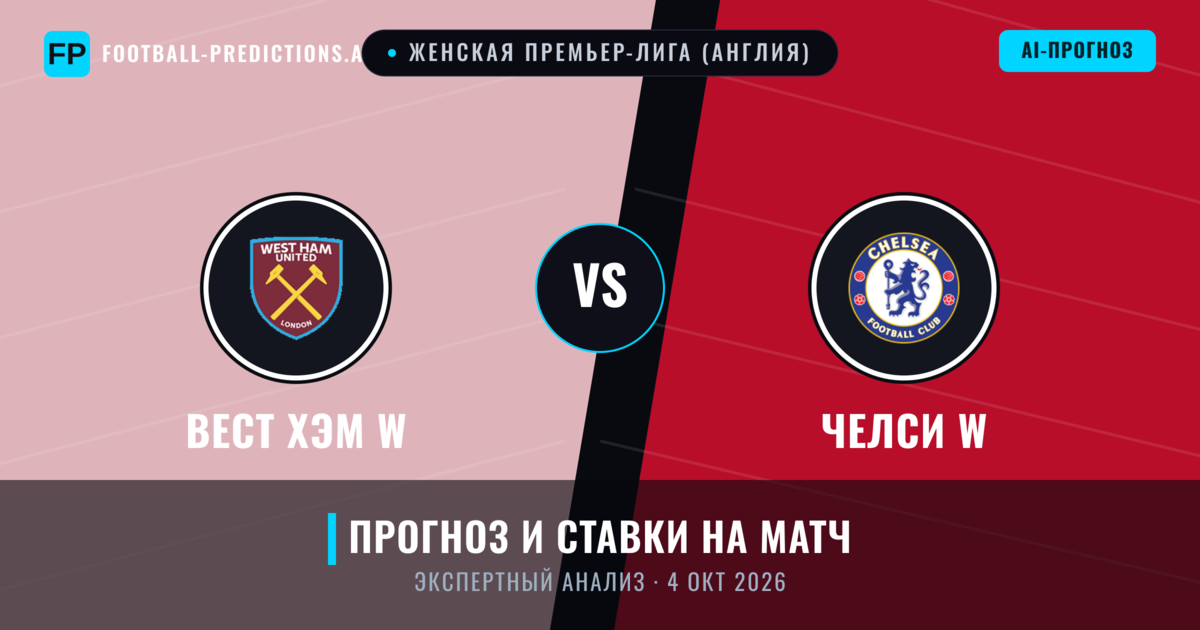 Вест Хэм W – Челси W — прогноз и превью матча