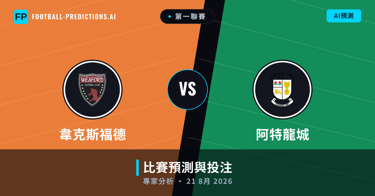 韋克斯福德 vs 阿特龍城 — 比赛预测和前瞻