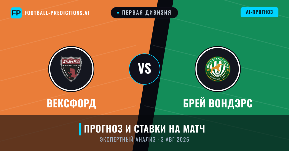 Вексфорд – Брей Вондэрс — прогноз и превью матча