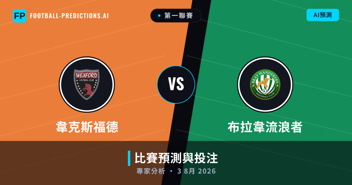 韋克斯福德 vs 布拉韋流浪者 — 比赛预测和前瞻