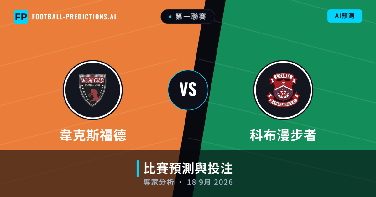 韋克斯福德 vs 科布漫步者 — 比赛预测和前瞻