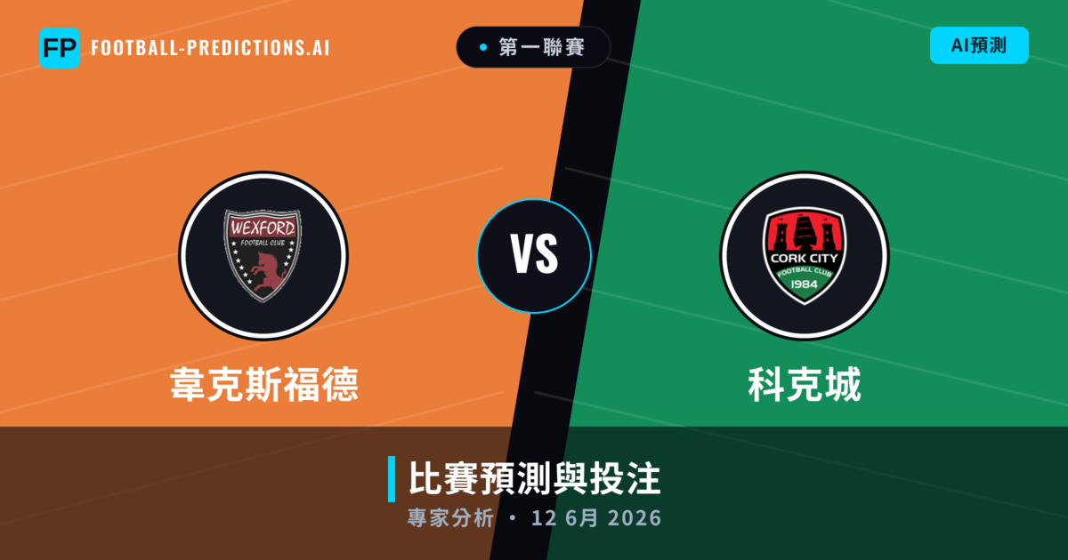 韋克斯福德 vs 科克城 — 比赛预测和前瞻
