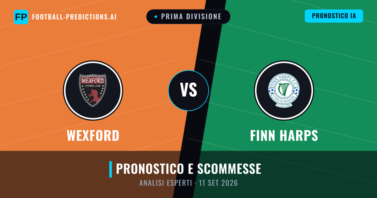 Wexford vs Finn Harps — pronostico e anteprima del match