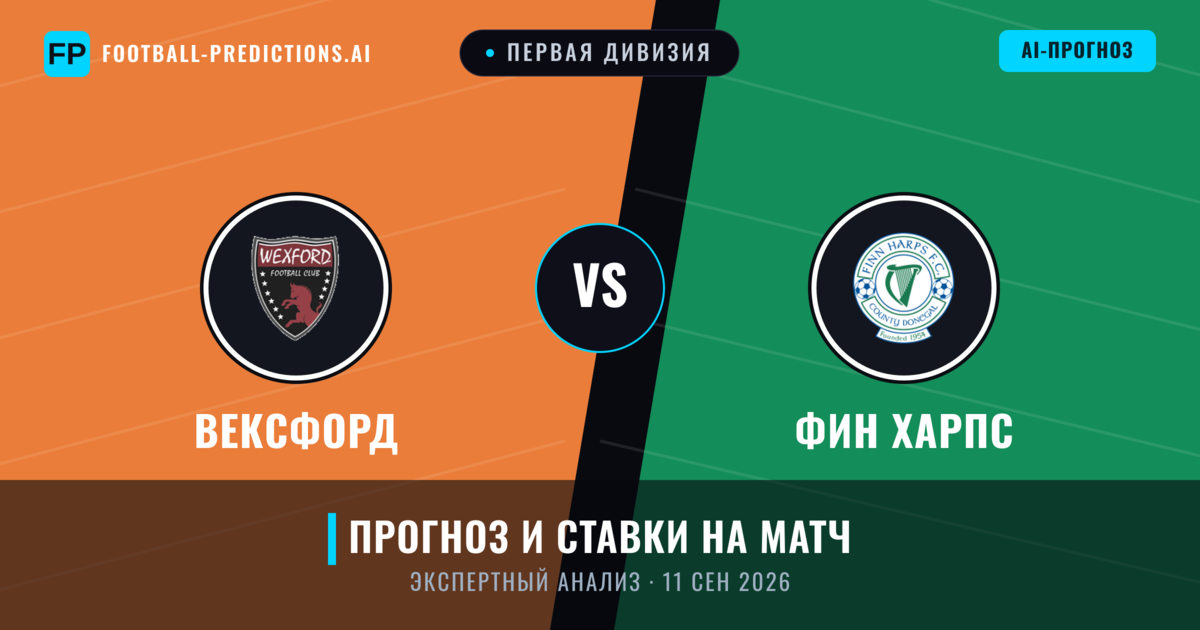 Вексфорд – Фин Харпс — прогноз и превью матча