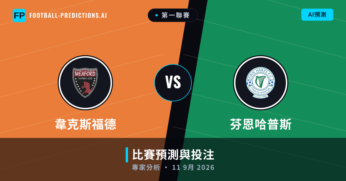韋克斯福德 vs 芬恩哈普斯 — 比赛预测和前瞻